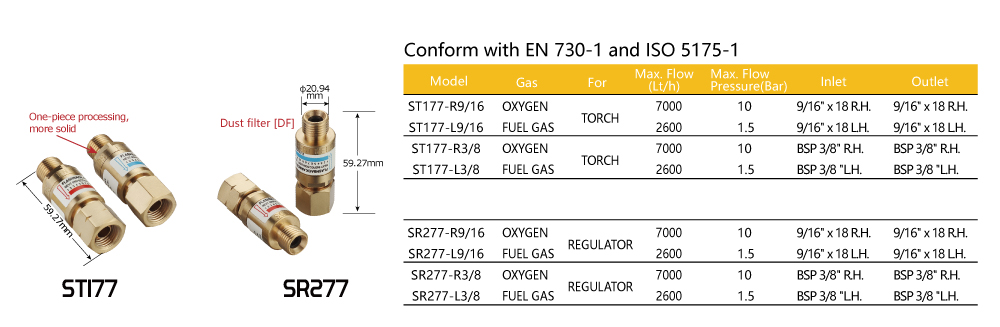 T177+R277